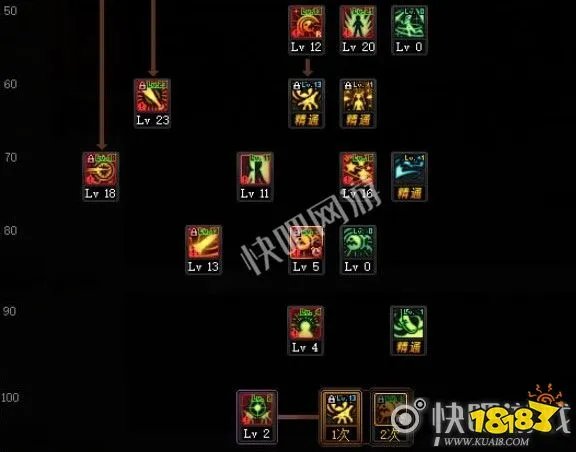 DNF100级战法刷图加点推荐