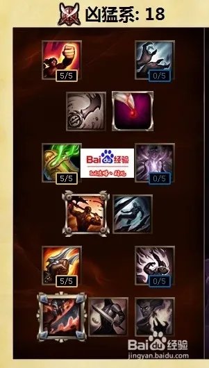 lols6adc薇恩VN符文天赋加点图出装攻略