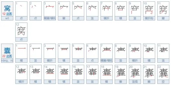 一只窝囊的大老虎中的窝囊是什么意思？