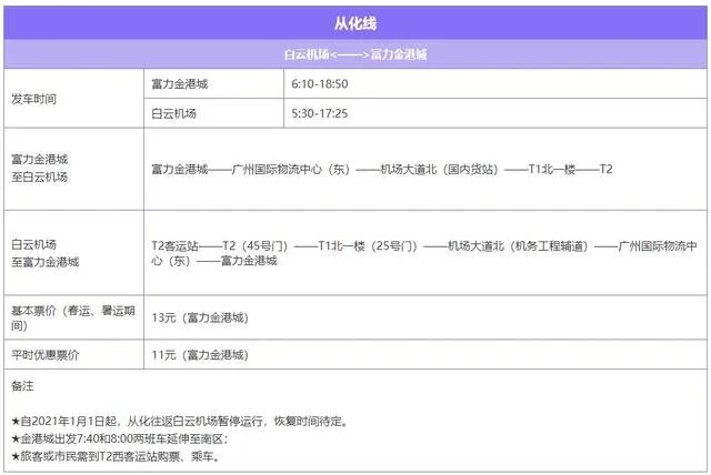 广州白云机场大巴线路时刻表？