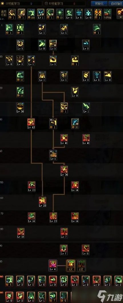 《DNF》女漫游枪手110级刷图加点详解