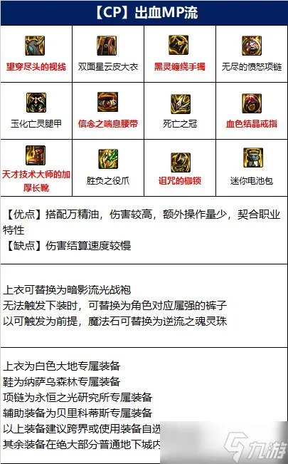 《DNF》男街霸110级装备搭配详解