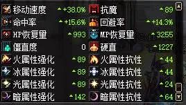 红眼伤害提升途径汇总 伤害是怎样炼成的