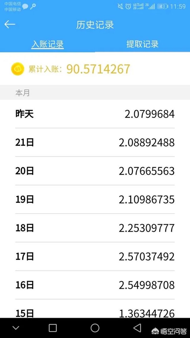链克币如何交易？
