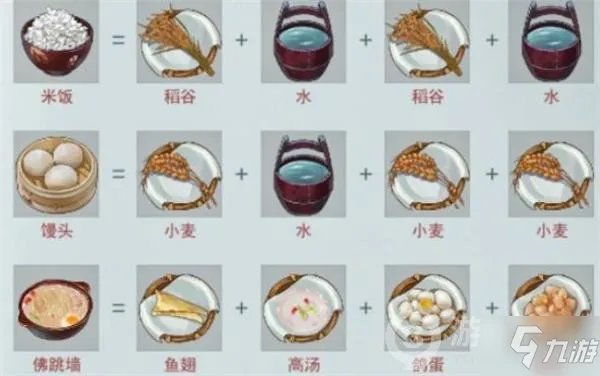 江湖悠悠丰盛晚宴制作方法分享