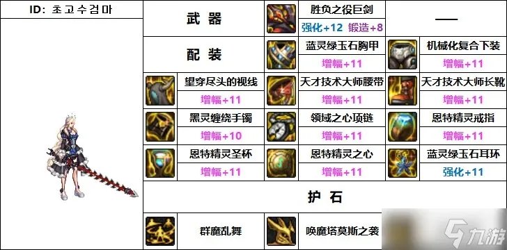 DNF110级机械战神契魔者毕业装备怎么选择