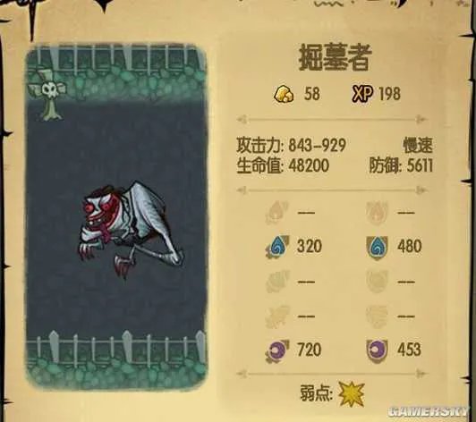 贪婪洞窟掘墓者属性及弱点介绍