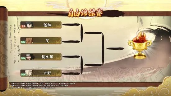 《火影忍者究极风暴4》全模式白金达成心得