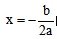 2022天津公务员行测数量关系：快速解决一元二次方程最值问题