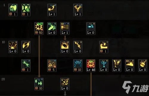 DNF男机械刷图要怎么加点2022