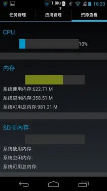 1999元1.5GHz四核 中兴Grand U985评测