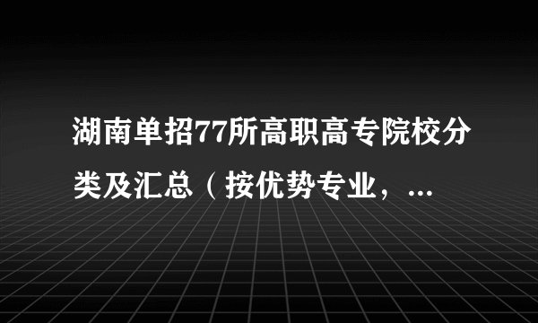 湖南单招77所高职高专院校分类及汇总（按优势专业，所在地区，办学性质）