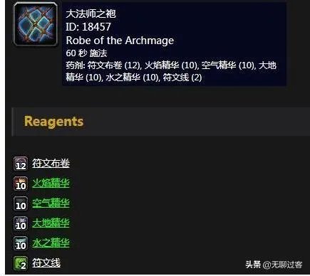 经典怀旧服如何评判一个玩家整体装备？