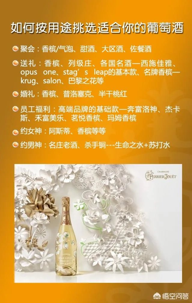 如何选购红酒？