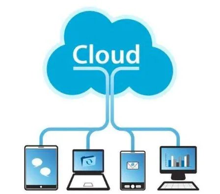 我手机是用卓大师（刷机专家）备份的用户数据默认是在哪个文件夹里面的？