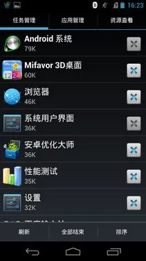 1999元1.5GHz四核 中兴Grand U985评测