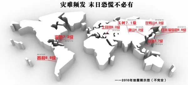 2010年有哪些地震