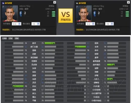 FIFA Online3新14卡边锋图文评测 新14卡哪些边锋好用