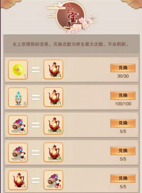 《想不想修真》太上宝库入口