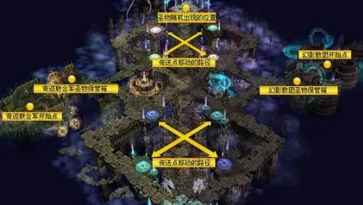 奇迹幻影寺院从哪进