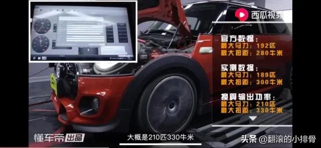 254的马力在2.0T发动机里算什么水平？