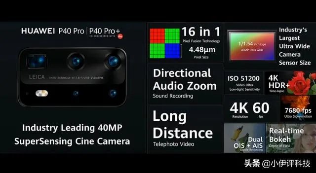 3月26日发布的华为P40系列，有什么亮点和不足？