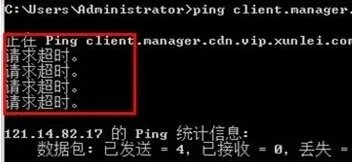 为什么有时候迅雷高速通道不能用？