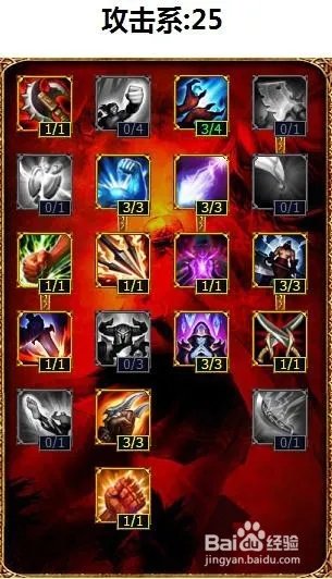 阿卡丽天赋加点图|lols5阿卡丽符文天赋