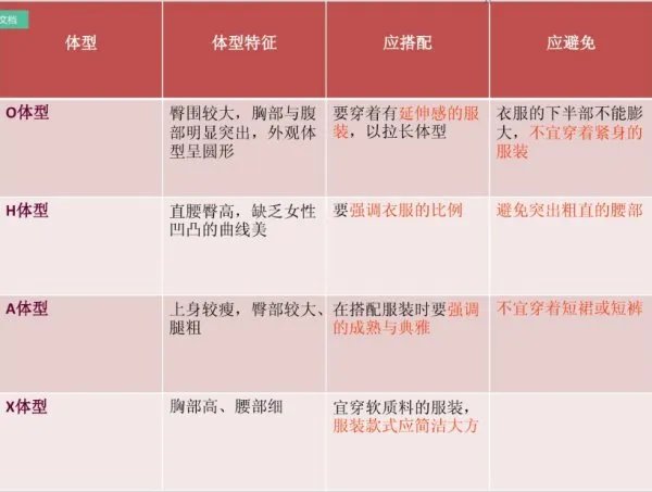 影楼服装搭配总结怎么写