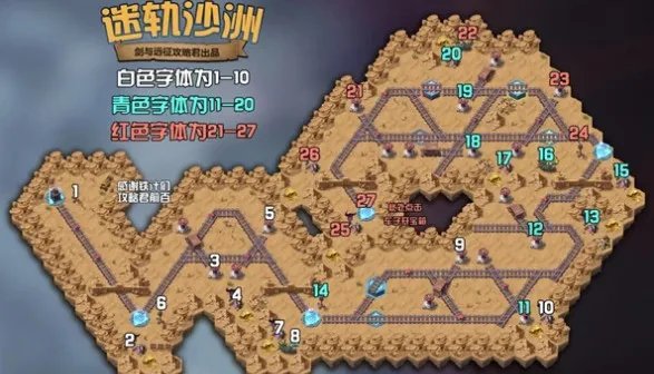 剑与远征迷轨沙洲怎么通关 迷轨沙洲通关方法