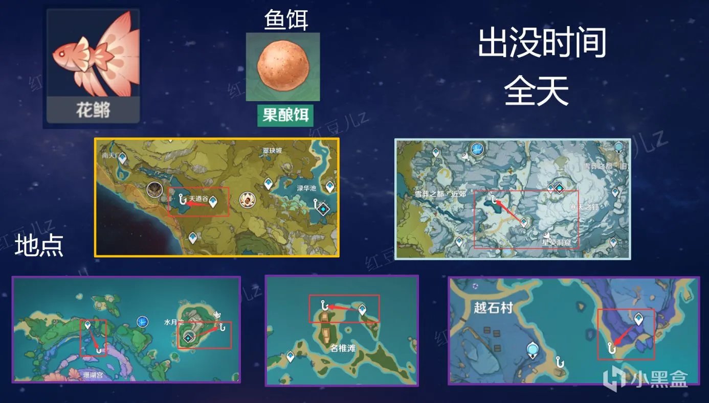 原神全鱼类钓鱼地点和刷新时间在哪看