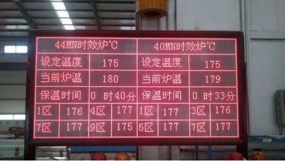 电子看板有哪些特点？