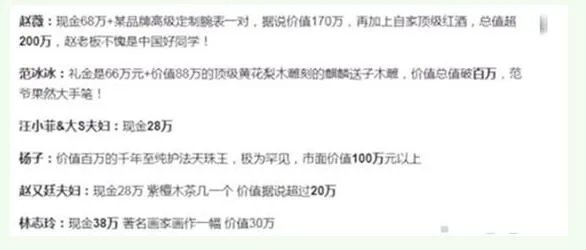 国民老公王思聪参加老同学婚礼，大手笔随礼30万，这事你怎么看？