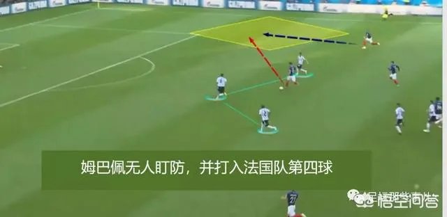世界杯法国和阿根廷的比赛，你怎么看待阿根廷队？