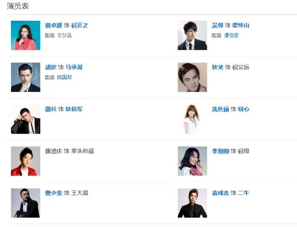 剑蝶电视剧全集演员表