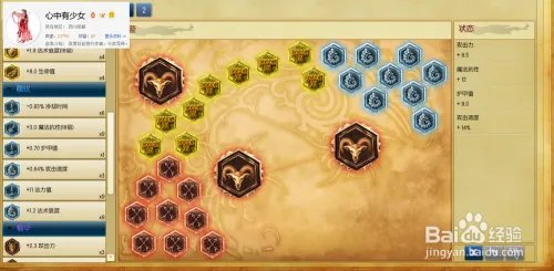 lol皮城女警天赋符文 s5女警天赋加点图