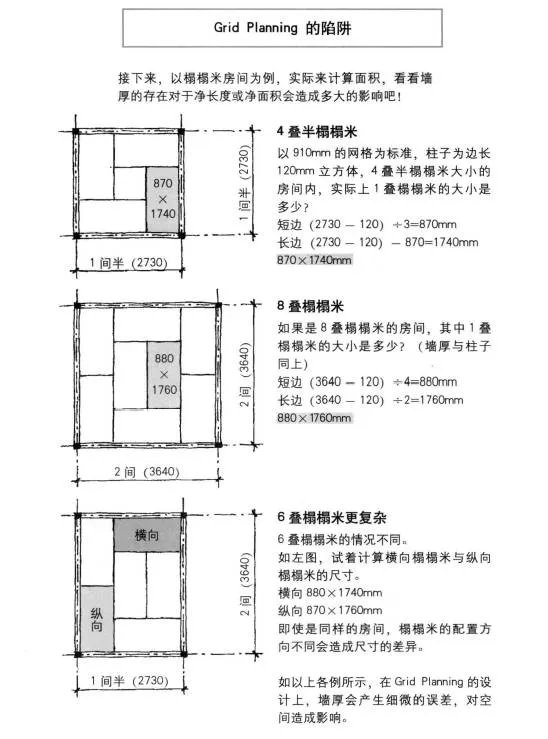 人和尺寸都有自己的习惯一广州架构装饰