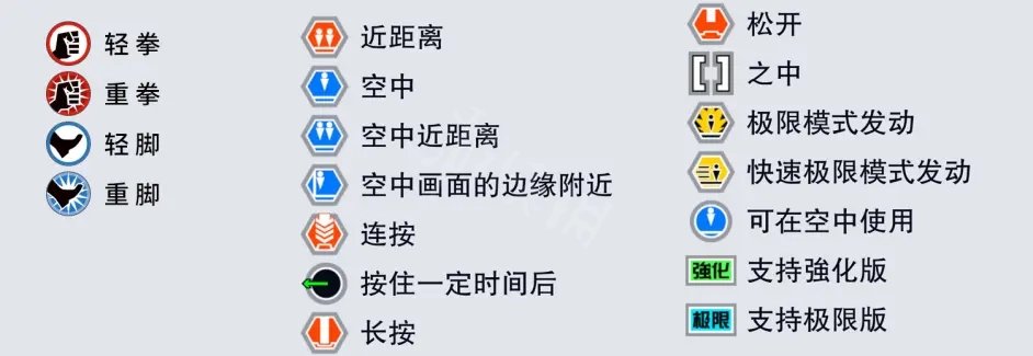 《拳皇15》麻宫雅典娜有哪些招式？麻宫雅典娜出招表介绍