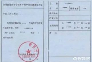 大学毕业十年内未管过自己的人事档案，应通过何种途径，如何寻找？