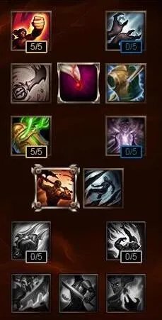 英雄联盟中 一共有多少个ADC 他们的名字分别是?