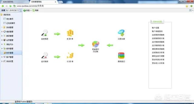汽车保养快修管理软件哪个最好用？