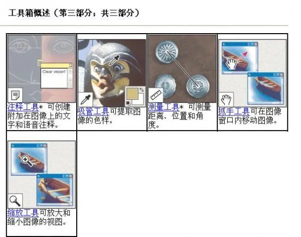 photoshop cs5基本工具的用途及用法