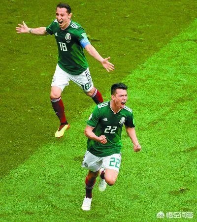 韩国队vs墨西哥队，你会怎么预测本场比分？