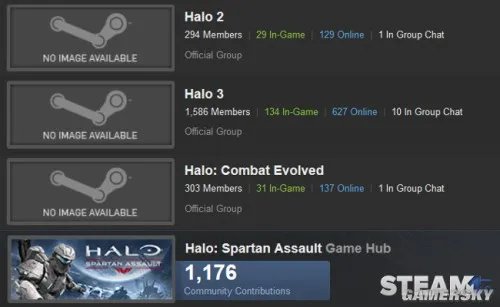 《光环2》和《光环3》惊现Steam官方小组 PC有望？