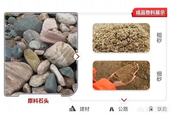 鹅卵石打机制砂的加工工艺是什么？如何配置生产线？