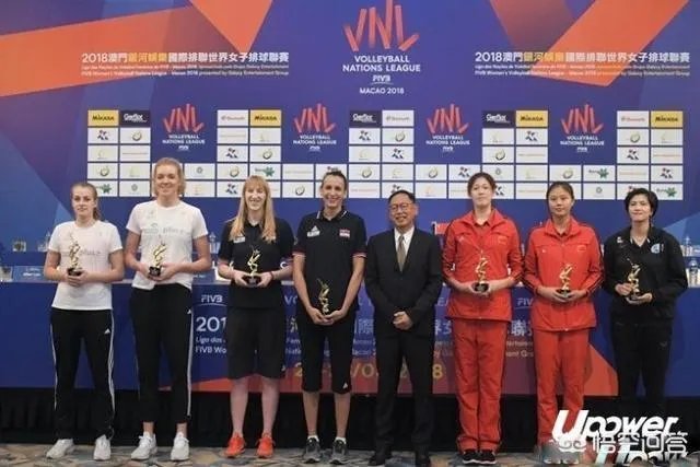 中国女排提名李盈莹和龚翔宇为2018女排联赛澳门站球迷最喜爱的球员，你怎么看？