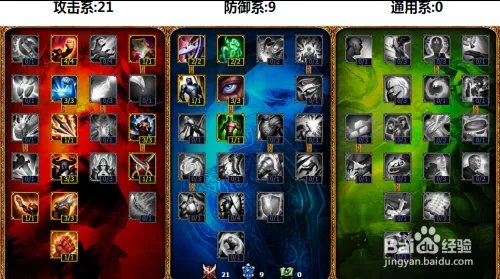 lols4ADC最通用的最新天赋加点图