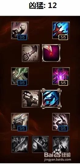 lol石头人天赋加点图|S6石头人符文天赋