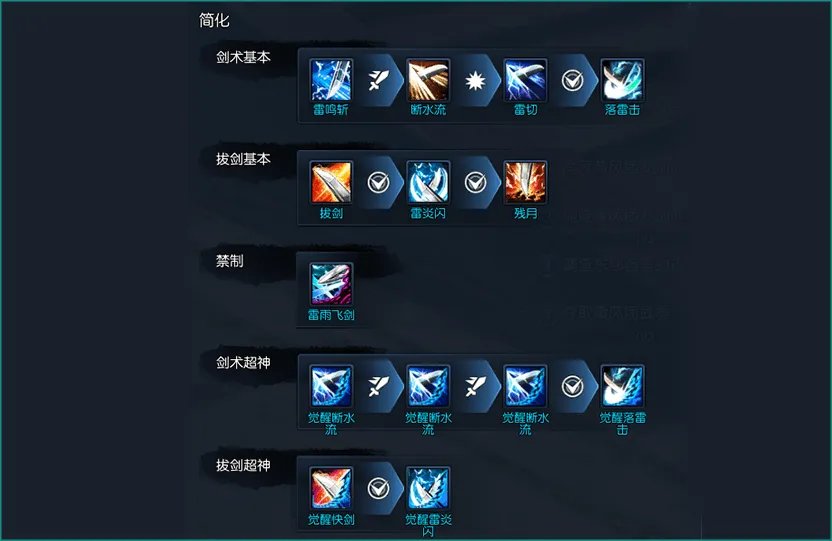 《剑灵》诡面梨园技能简化功能介绍