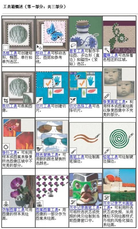 photoshop cs5基本工具的用途及用法